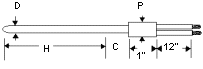 Akinrod Flexible M.I. Heater - Type S